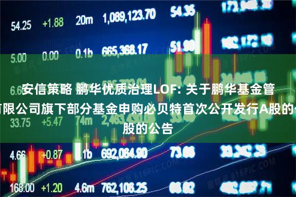 安信策略 鹏华优质治理LOF: 关于鹏华基金管理有限公司旗下部分基金申购必贝特首次公开发行A股的公告